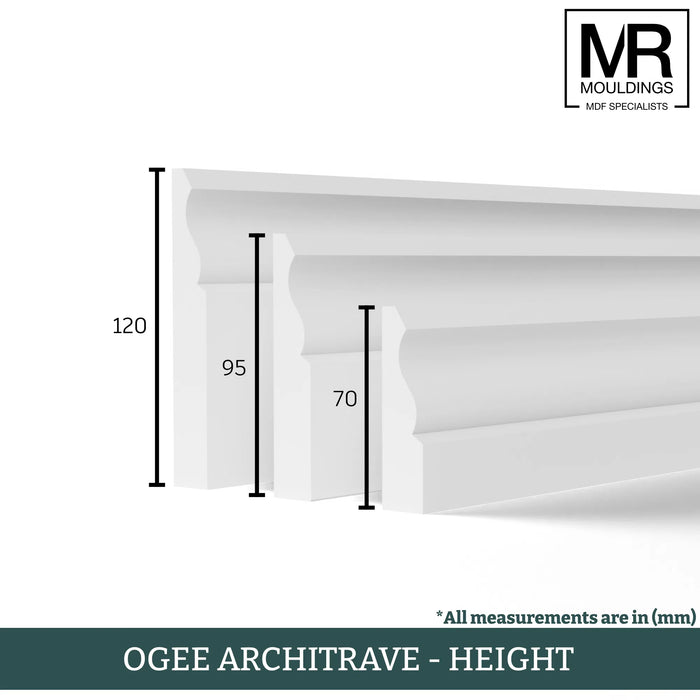 Ogee MDF Architrave-MR Mouldings Ltd