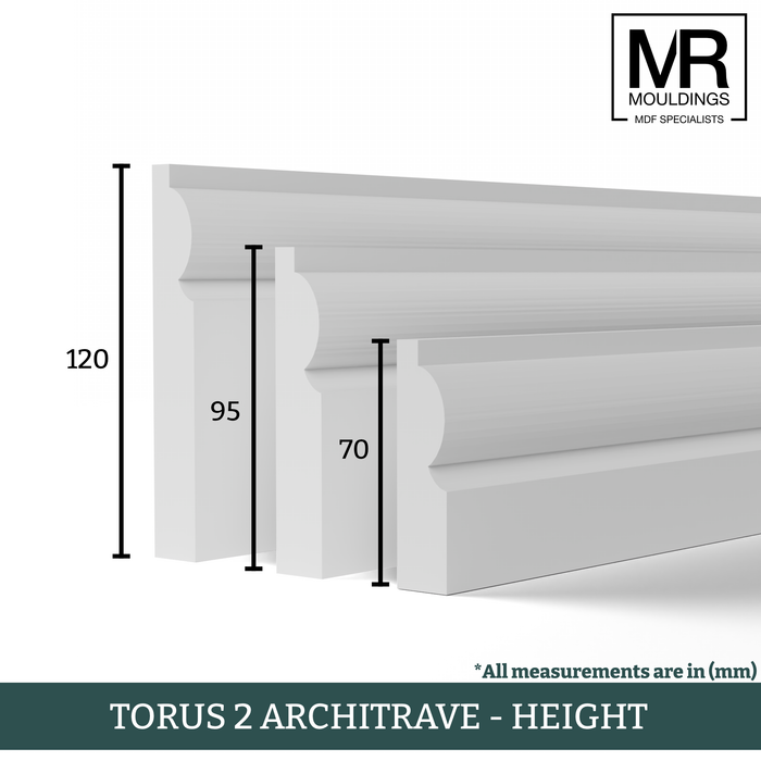 Torus 2 MDF Architrave-MR Mouldings Ltd