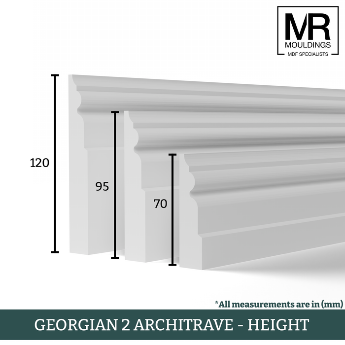 Georgian 2 MDF Architrave-MR Mouldings Ltd