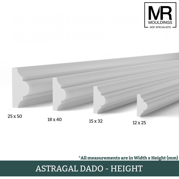 Astragal Dado Rail