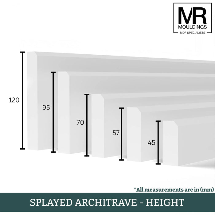 Splayed MDF Architrave-MR Mouldings Ltd