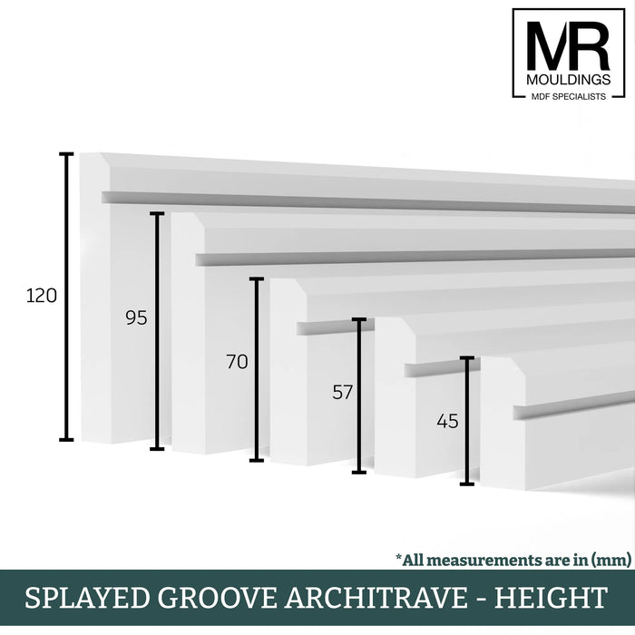 Splayed Groove MDF Architrave-MR Mouldings Ltd