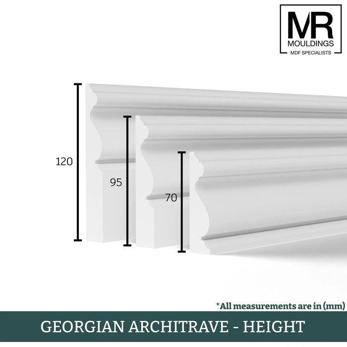 Georgian MDF Architrave-MR Mouldings Ltd