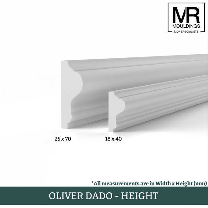 Oliver MDF Dado Rail-MR Mouldings Ltd