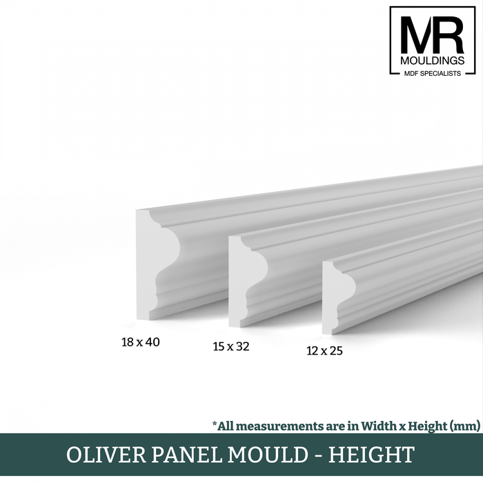 Oliver MDF Panel Mould-MR Mouldings Ltd