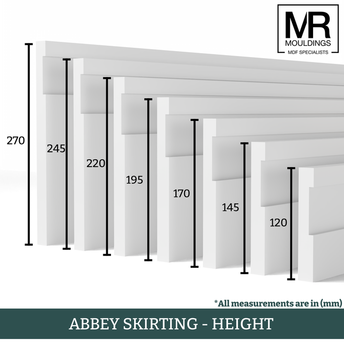 Tall Groove MDF Skirting Board-MR Mouldings Ltd