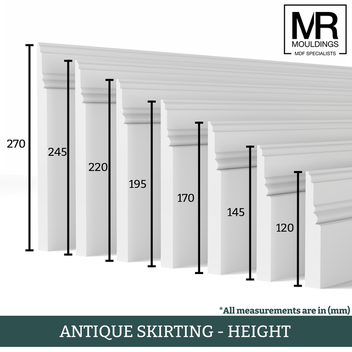 Antique Skirting