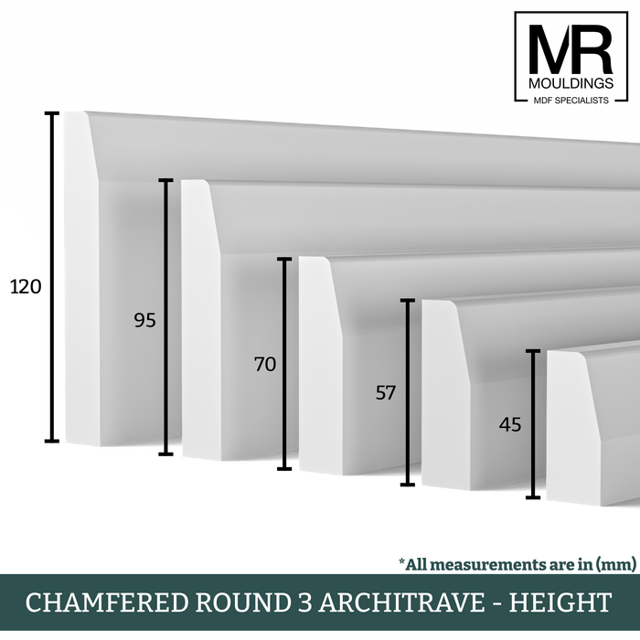 Chamfered Round 3 MDF Architrave-MR Mouldings Ltd