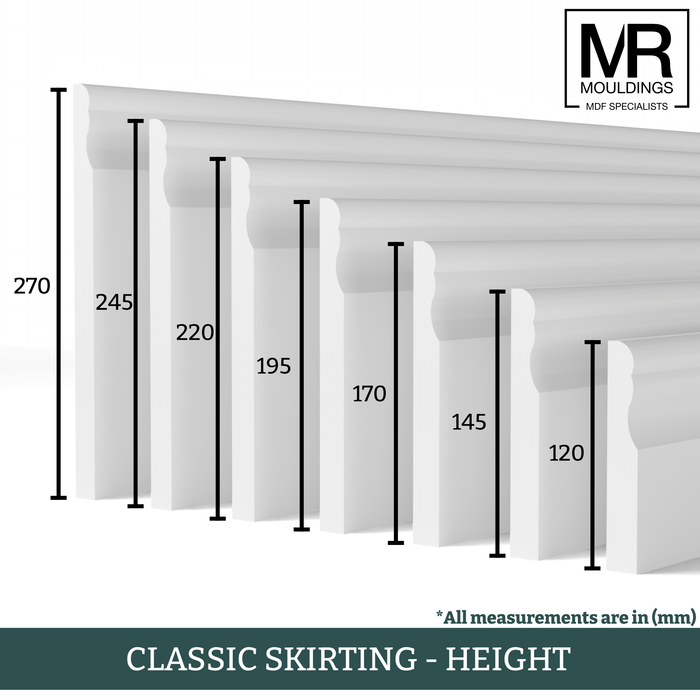 Classic MDF Skirting Board-MR Mouldings Ltd