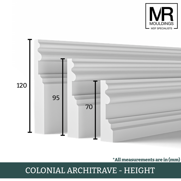 Colonial MDF Architrave-MR Mouldings Ltd