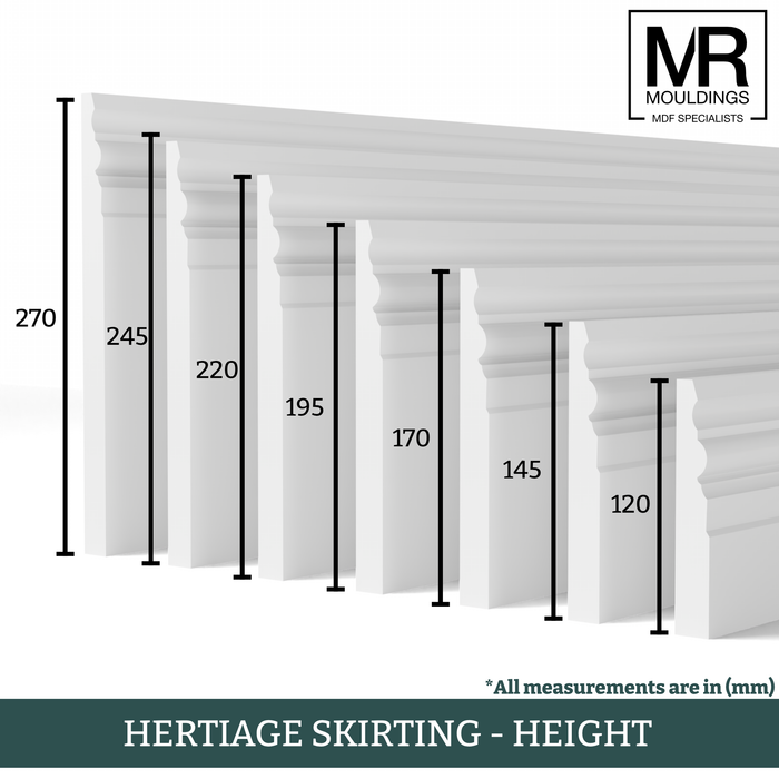 Tall Ogee MDF Skirting Board-MR Mouldings Ltd