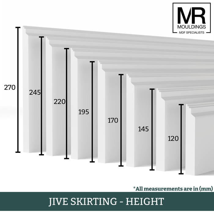 Mini Stepped MDF Skirting Board-MR Mouldings Ltd