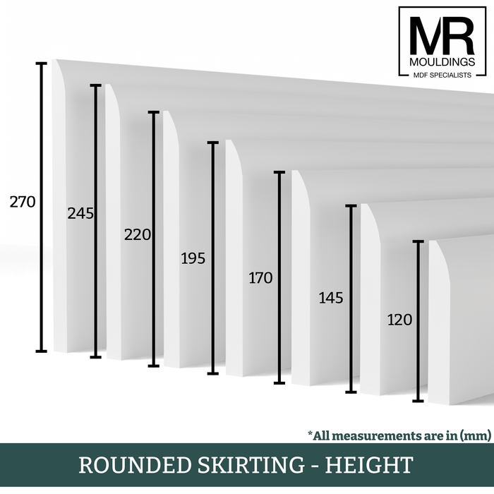 Bullnosed 2 MDF Skirting Board-MR Mouldings Ltd