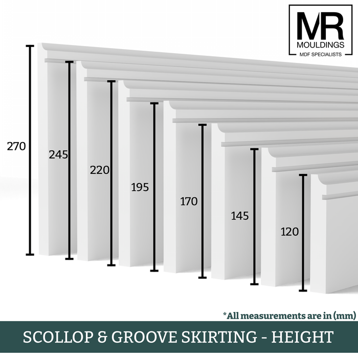 Scollop and Groove MDF Skirting Board-MR Mouldings Ltd