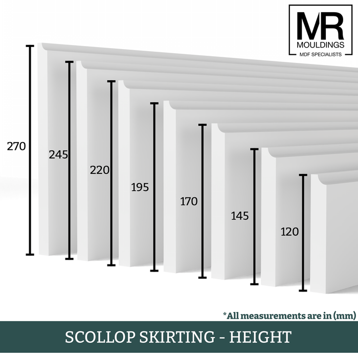 Scollop MDF Skirting Board-MR Mouldings Ltd