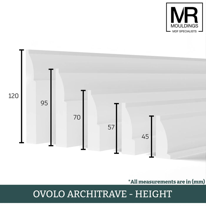 Ovolo MDF Architrave-MR Mouldings Ltd