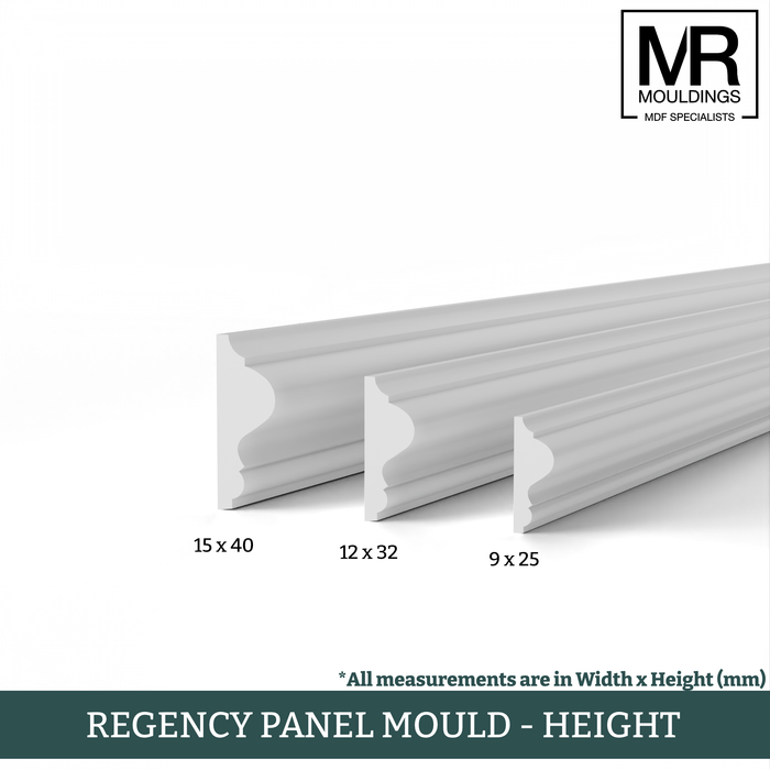 Regency MDF Panel Mould-MR Mouldings Ltd