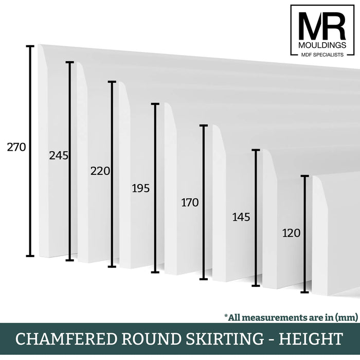 Chamfered Rounded MDF Skirting Board-MR Mouldings Ltd